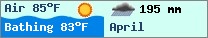 Weather forcast $pays in $mois_en_cours - $oceans.