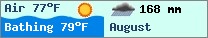 Weather forcast $pays in $mois_en_cours - $oceans.