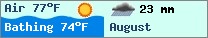 Weather forcast $pays in $mois_en_cours - $oceans.