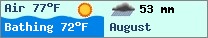 Weather forcast $pays in $mois_en_cours - $oceans.