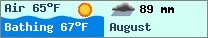 Weather forcast $pays in $mois_en_cours - $oceans.