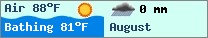 Weather forcast $pays in $mois_en_cours - $oceans.