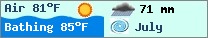 Weather forcast $pays in $mois_en_cours - $oceans.