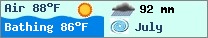 Weather forcast $pays in $mois_en_cours - $oceans.