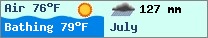 Weather forcast $pays in $mois_en_cours - $oceans.