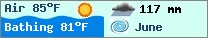 Weather forcast $pays in $mois_en_cours - $oceans.