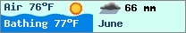Weather forcast $pays in $mois_en_cours - $oceans.