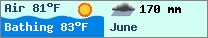 Weather forcast $pays in $mois_en_cours - $oceans.