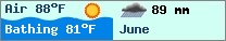 Weather forcast $pays in $mois_en_cours - $oceans.