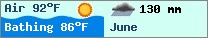 Weather forcast $pays in $mois_en_cours - $oceans.