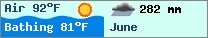 Weather forcast $pays in $mois_en_cours - $oceans.