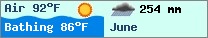 Weather forcast $pays in $mois_en_cours - $oceans.