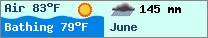 Weather forcast $pays in $mois_en_cours - $oceans.