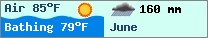 Weather forcast $pays in $mois_en_cours - $oceans.