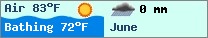 Weather forcast $pays in $mois_en_cours - $oceans.