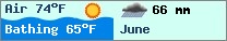 Weather forcast $pays in $mois_en_cours - $oceans.