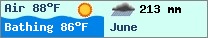 Weather forcast $pays in $mois_en_cours - $oceans.