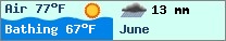 Weather forcast $pays in $mois_en_cours - $oceans.