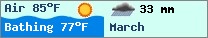 Weather forcast $pays in $mois_en_cours - $oceans.