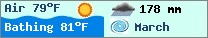 Weather forcast $pays in $mois_en_cours - $oceans.