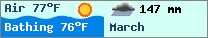 Weather forcast $pays in $mois_en_cours - $oceans.