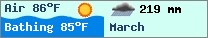 Weather forcast $pays in $mois_en_cours - $oceans.