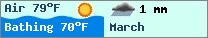 Weather forcast $pays in $mois_en_cours - $oceans.