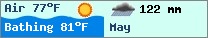 Weather forcast $pays in $mois_en_cours - $oceans.