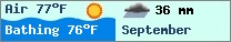 Weather forcast $pays in $mois_en_cours - $oceans.