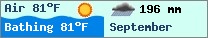 Weather forcast $pays in $mois_en_cours - $oceans.
