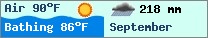 Weather forcast $pays in $mois_en_cours - $oceans.