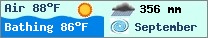 Weather forcast $pays in $mois_en_cours - $oceans.