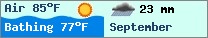 Weather forcast $pays in $mois_en_cours - $oceans.