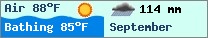 Weather forcast $pays in $mois_en_cours - $oceans.
