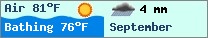Weather forcast $pays in $mois_en_cours - $oceans.