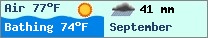 Weather forcast $pays in $mois_en_cours - $oceans.