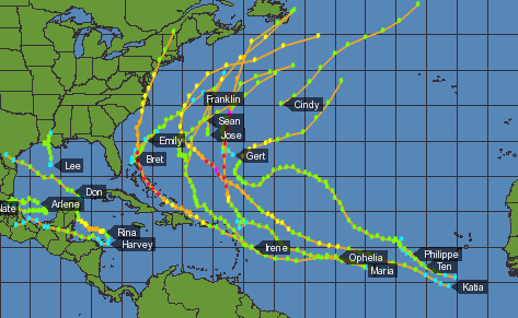 Caribbean hurricanes in 2011