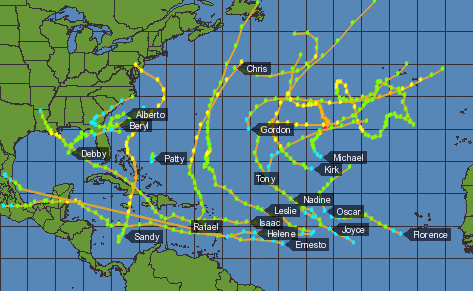 Caribbean hurricanes in 2012