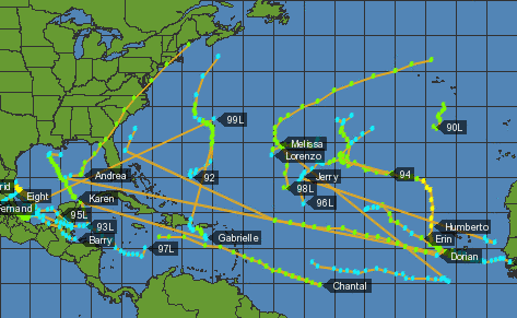 Caribbean hurricanes in 2013