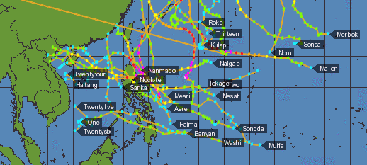 Typhoons Pacific Ocean in 2011