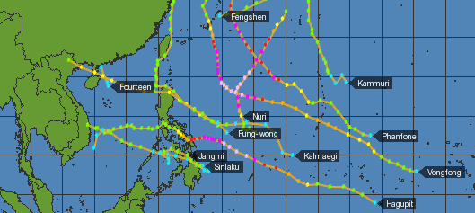 Typhons Ocan Pacifique en 2014
