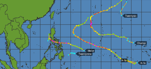 Typhoons Pacific Ocean in  2015