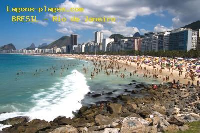 The ipanema beach, BRAZIL Beach