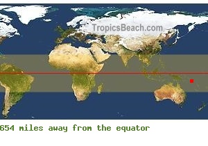 Equatorial distance from Honiara, SALOMON ISLANDS !